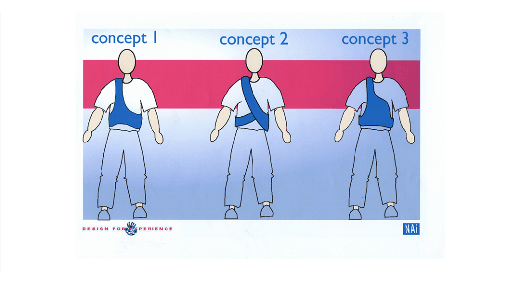 Verschillende concepten